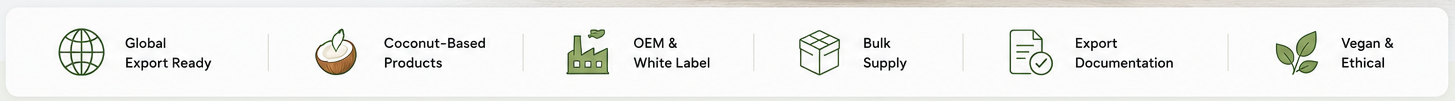 NaturZest Export features